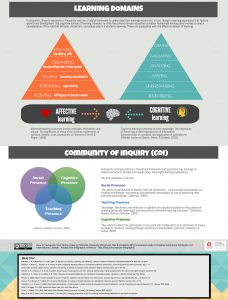 infographic 2